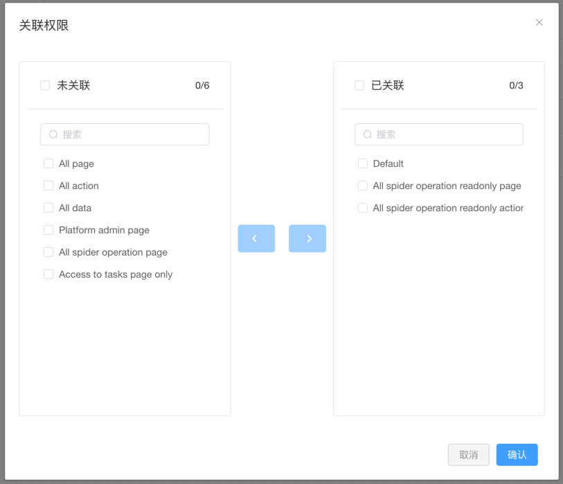 roles-permissions